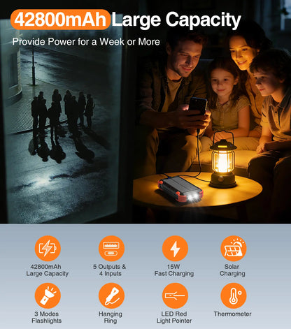 Sudrov 42800mAh Solar Power Bank with Wireless Charging, Integrated Cables, Multiple Outputs, Fast Charging, Dual Flashlights, Carabiner, and Thermometer