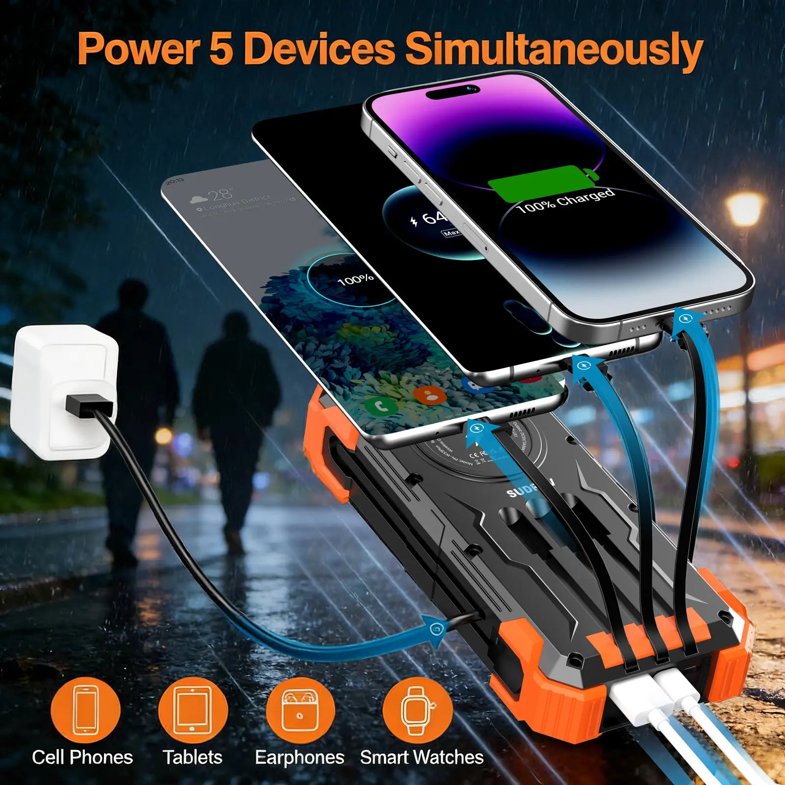 Sudrov 42800mAh Solar Power Bank with Wireless Charging, Integrated Cables, Multiple Outputs, Fast Charging, Dual Flashlights, Carabiner, and Thermometer