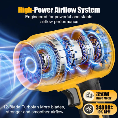 SOARFLY Turbo Jet Blower - Cordless Handheld Leaf and Snow Blower with Pure Copper Motor for Automotive Drying and Home Enhancement, High-Power Air Duster for Garden Care and Seasonal Gifting