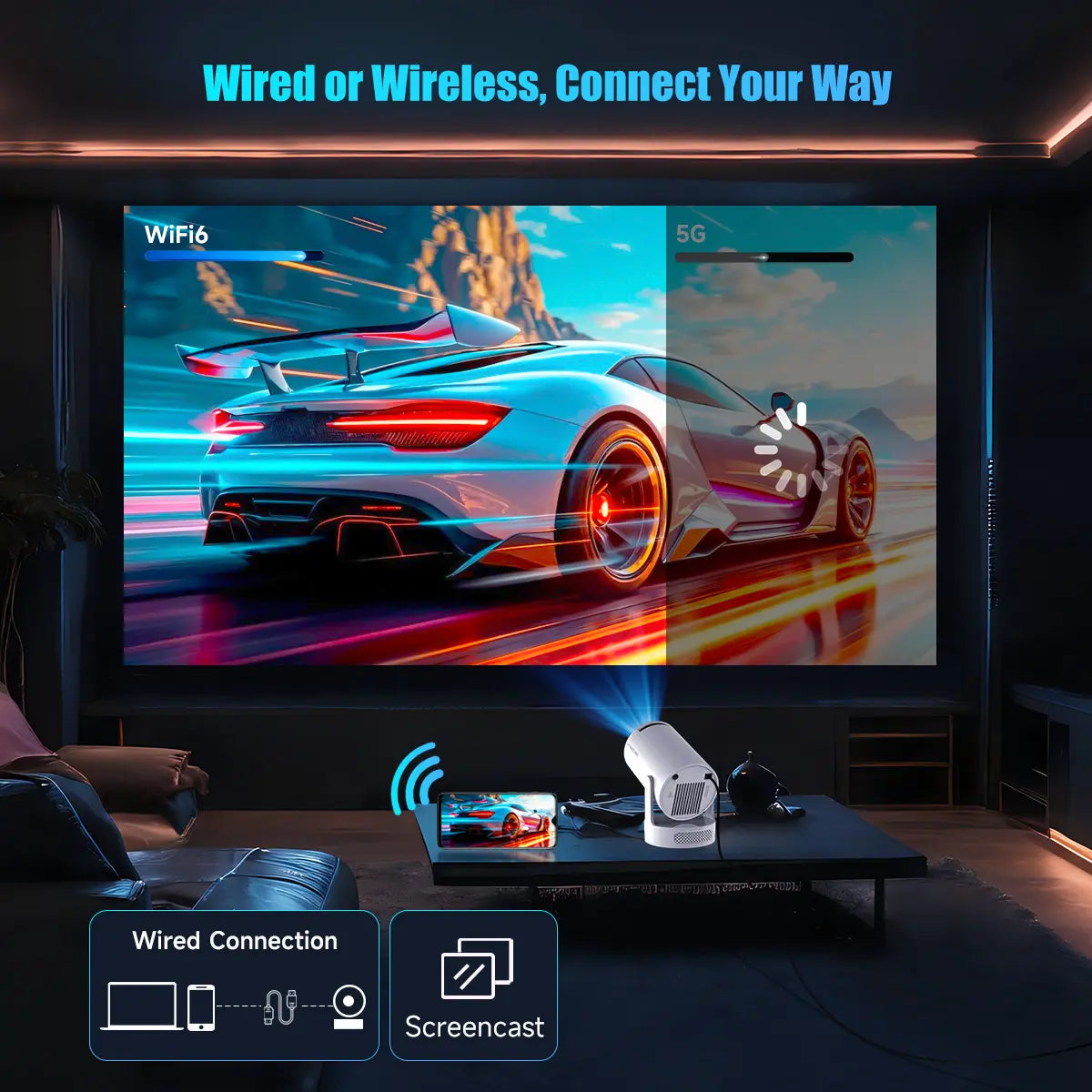 Hy300Pro+ Mini Projector - 290 ANSI Lumens, Auto Keystone Correction, Dual-Band WiFi 6, Bluetooth 5.4, Android 14, 1280x720P with 4K Decoding for Home Cinema - Portable Movie Theater Gift - 4K/1080P Audio Support