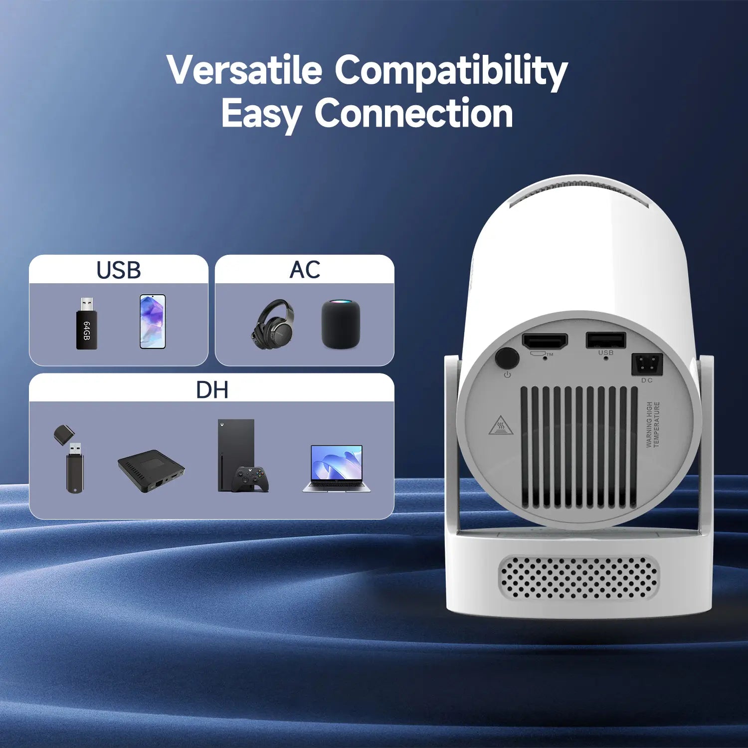 Hy300Pro+ Mini Projector - 290 ANSI Lumens, Auto Keystone Correction, Dual-Band WiFi 6, Bluetooth 5.4, Android 14, 1280x720P with 4K Decoding for Home Cinema - Portable Movie Theater Gift - 4K/1080P Audio Support