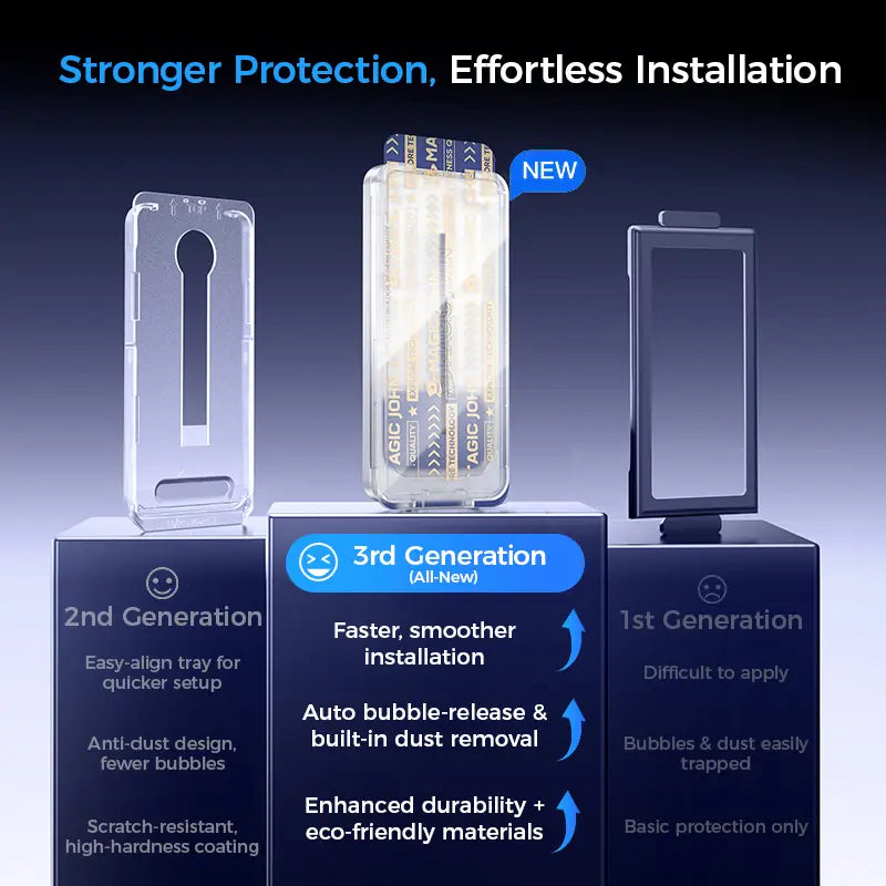 MAGIC JOHN Premium Upgraded Privacy Screen Protector - Dustproof, Bubble-Free, Ultra-Clear for iPhone & Samsung by Summerwins