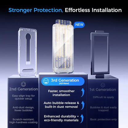 MAGIC JOHN Premium Upgraded Privacy Screen Protector - Dustproof, Bubble-Free, Ultra-Clear for iPhone & Samsung by Summerwins
