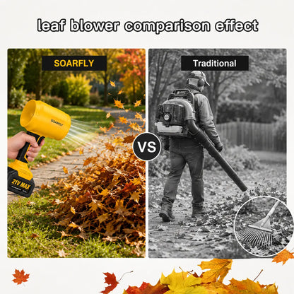 SOARFLY Turbo Jet Blower - Cordless Handheld Leaf and Snow Blower with Pure Copper Motor for Automotive Drying and Home Enhancement, High-Power Air Duster for Garden Care and Seasonal Gifting