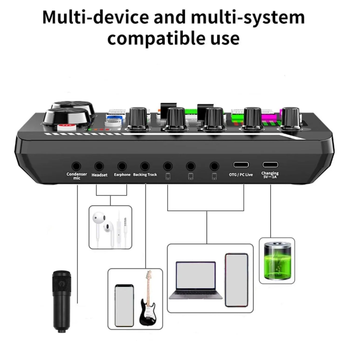 Podcast Equipment Bundle (1 Set), Usb-Rechargeable Podcast Microphone with Voice Changer, Live Audio Mixer and Adjustable Condenser Mic, Recording Studio Package with USB Audio Interface and Headphones, Singing Mic