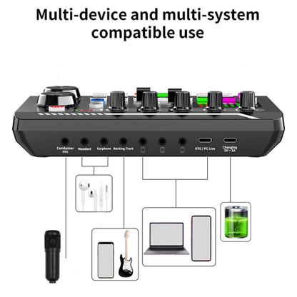 Podcast Equipment Bundle (1 Set), Usb-Rechargeable Podcast Microphone with Voice Changer, Live Audio Mixer and Adjustable Condenser Mic, Recording Studio Package with USB Audio Interface and Headphones, Singing Mic