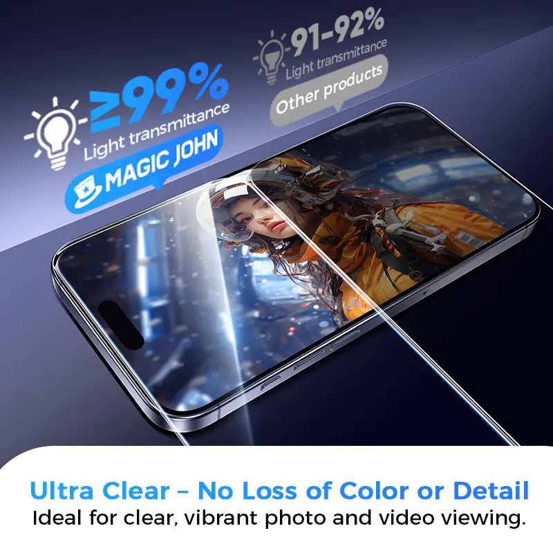 MAGIC JOHN Premium Upgraded Privacy Screen Protector - Dustproof, Bubble-Free, Ultra-Clear for iPhone & Samsung by Summerwins
