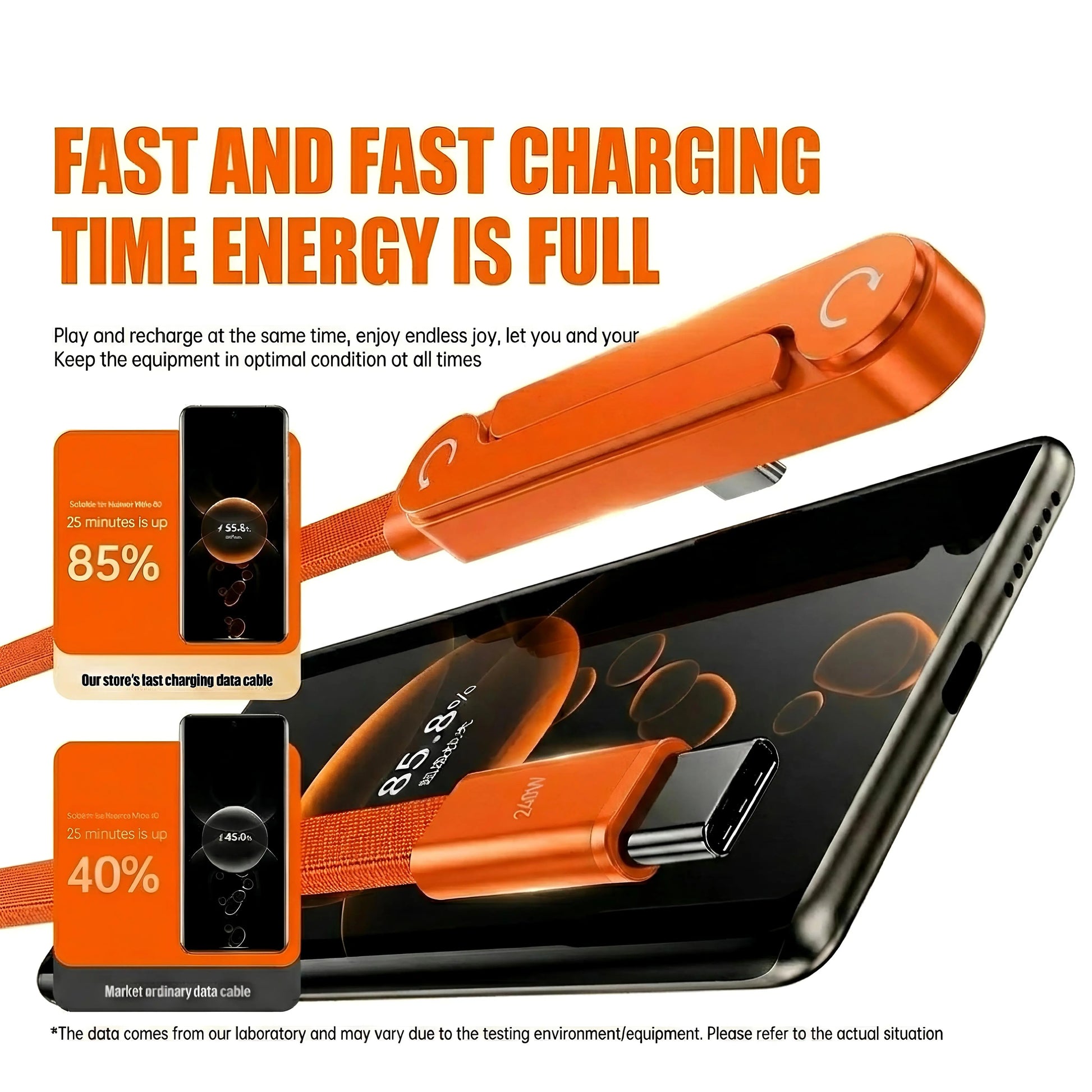 MREGB 240W Fast Charging USB-C Adapter Cable - Versatile 2-in-1 Portable Charging Solution for Mobile Devices (Gaming and Travel) - Durable Summerwins Fast Charger